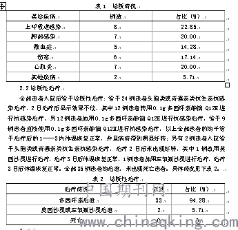 孙姓排名_孙姓微信头像图片(3)