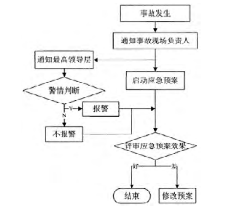 地电位作业工作原理是什么_等电位连接是什么意思(2)