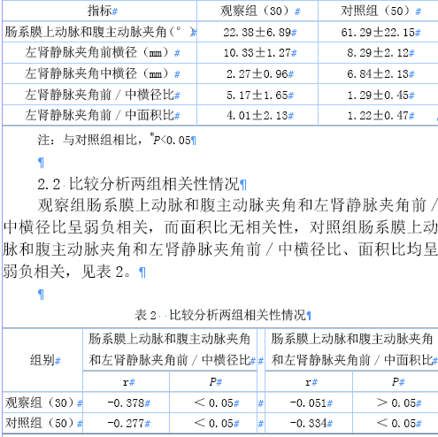 胡桃夹综合征的ct诊断 罗新民