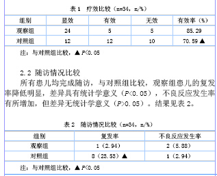 山莨菪碱与谷维素联合治疗68例小儿神经性尿