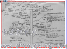 人口分布语言宗教发展合作综合题_语言暴力图片(2)