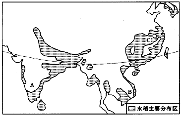 关于新课程背景下如何提高初中地理教学有效性的毕业论文的格式范文