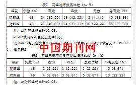 马来酸桂哌齐特联合盐酸异丙嗪治疗急诊眩晕症患者的疗效观察