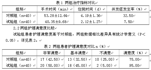 肾结石应用输尿管软镜下钬激光碎石术治疗的护