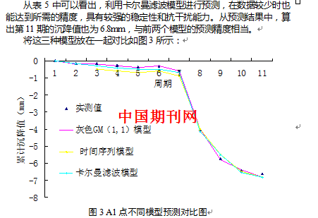 灰色模型的人口预测_2020年厦常住人口预计达550万 集美常住人口将居首位(3)