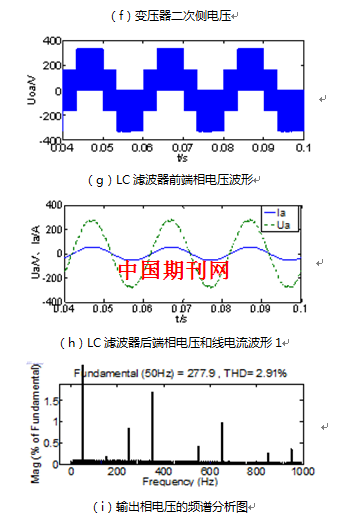 高清频矩阵