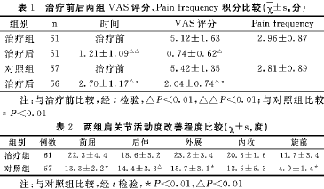 小针刀加关节松动术治疗肩周炎疗效观察