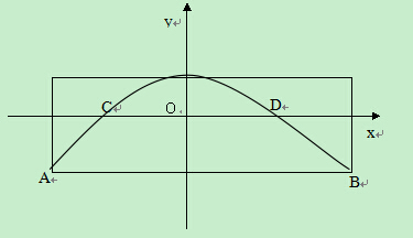 关于小议初中数学教学的硕士毕业论文范文
