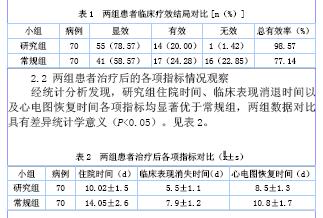 中西医结合疗法在心肌缺血治疗中的意义