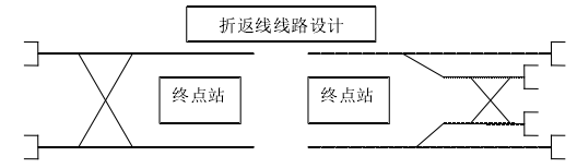 傲视天地论坛