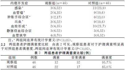 血透病人口诀_乘法口诀表图片