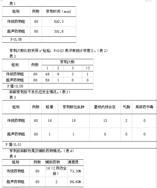 努力与借助外力实现梦想的作文-作文:《要实现