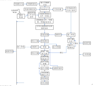 手账本插画_主营业务收入账本