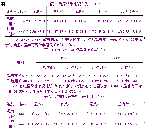 左卡尼汀联合大剂量维生素C治疗小儿重症心肌