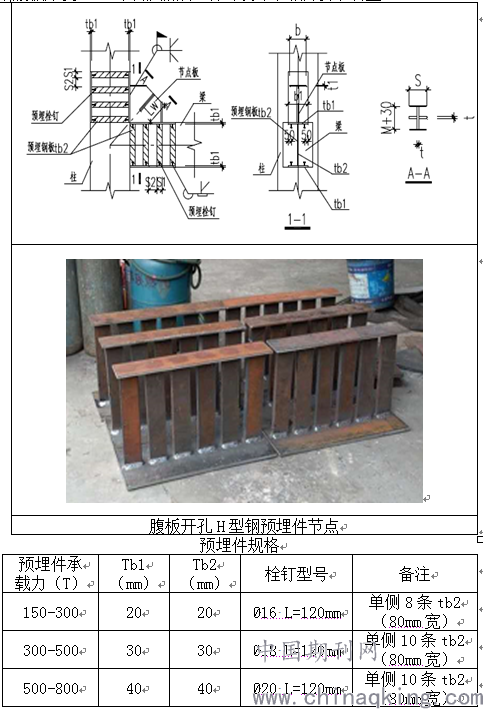 预埋件现场施工时,需将钢预埋件放在安装阻尼器的位置下方