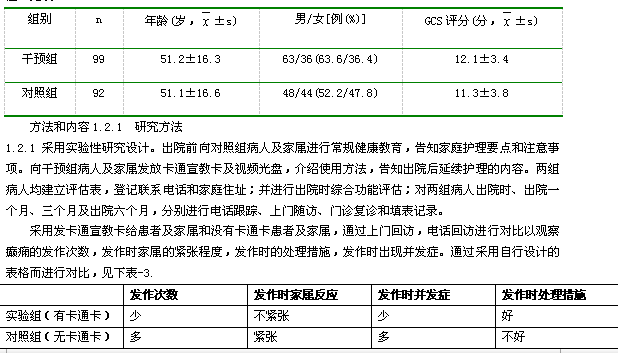 用spss怎么统计人口学资料_spss残差统计量柱状图
