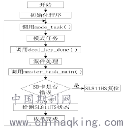 90-1(18).png