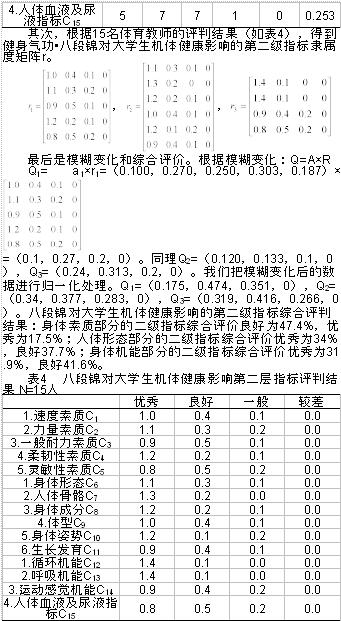 八段锦简谱(2)