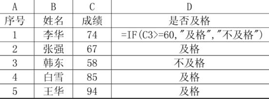 打印预览