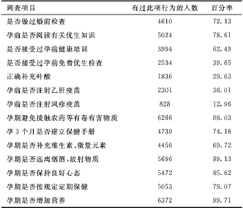 河北省人口总数_2017年河北统计公报 GDP总量35964亿 常住人口增量近50万 附图表(3)