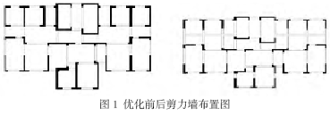 建筑结构设计中剪力墙结构设计的应用探求
