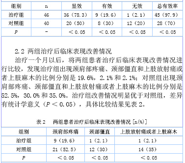 针刀配合颈部牵引治疗神经根型颈椎病临床疗效