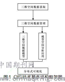 扩音设备是通过什么原理_扩音设备拉杆音箱
