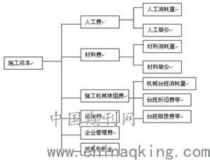 招聘流程制度_招聘的流程制度(3)
