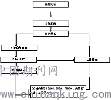 倾斜摄影的原理是什么意思_两轴线倾斜是什么意思(2)