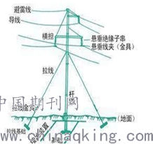 架设避雷线设计图