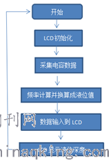 电检是什么工作原理_消电检是什么意思(3)