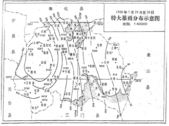 浅析宁海县1988 年