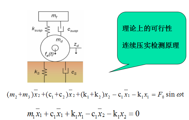 mr检查是什么原理_心脏彩超是检查什么的(3)