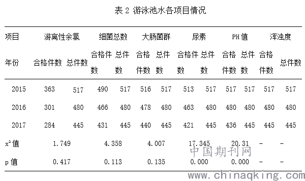 游泳简谱_游泳图片卡通(3)