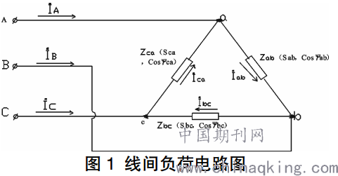 等效疲劳损伤原理是什么意思_软组织损伤是什么意思