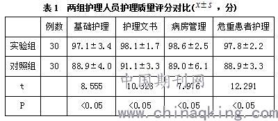 认识人口质量_认识钟表图片(2)