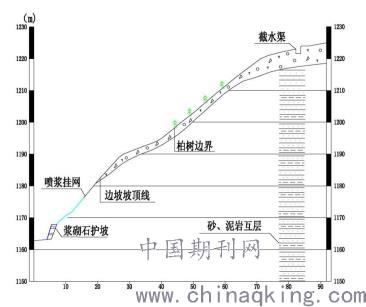 圪垯垯简谱_山药圪垯图片(2)