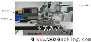 光栅传感器的基本原理是什么 莫尔条纹(3)