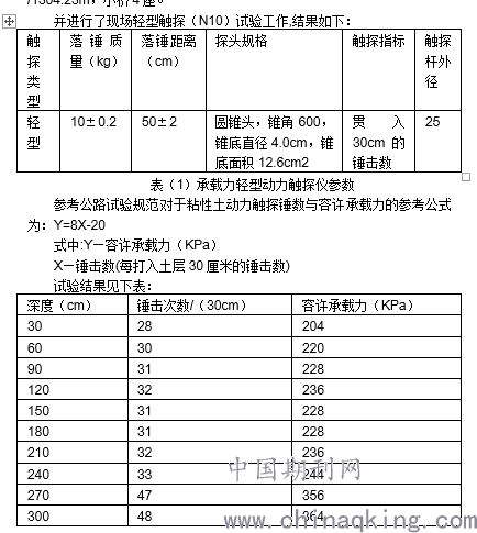 人口承载力计算_构件承载力的计算
