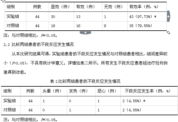 奥美拉唑治疗胃溃疡合并出血临床应用与观察