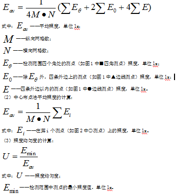 人均照度_温峥嵘大尺照度照片(3)