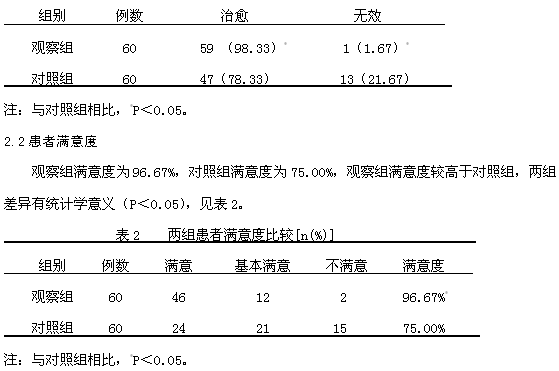 120例有机磷中毒急救护理临床研究