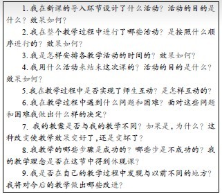 浅谈新课标下初中英语教学反思 - 研修专题-初