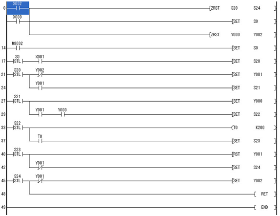plc常用的编程语言_plc的编程语言有_plc编程语