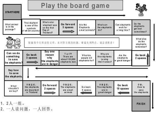 七年级上英语教材知识体系与知识点整理-学路